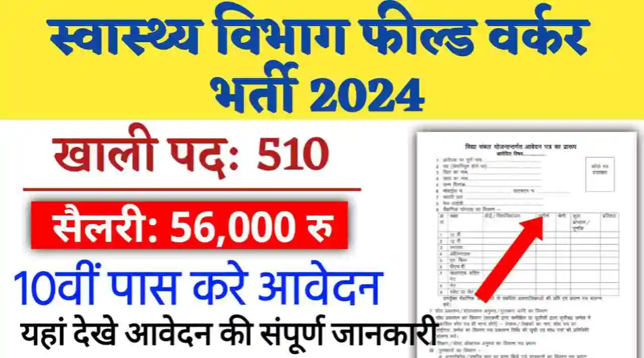 MP health department vacancy 2024